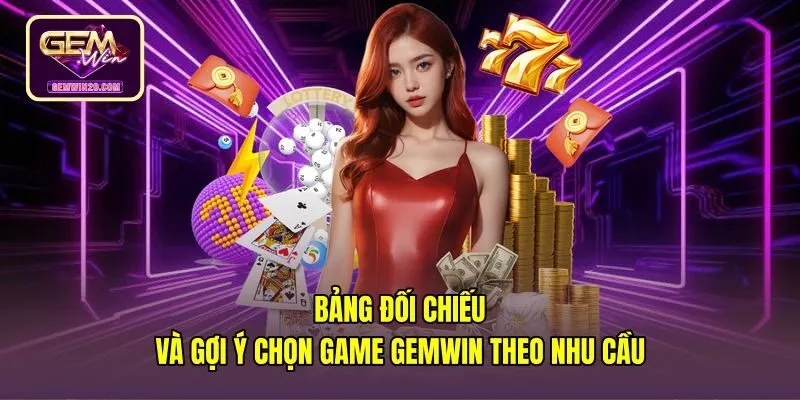 bang-doi-chieu-va-goi-y-chon-game-gemwin-theo-nhu-cau Bảng so sánh thông số theo từng nhóm game Gemwin