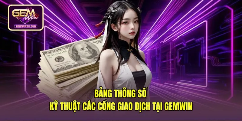 bang-thong-so-ky-thuat-cac-cong-giao-dich-tai-gemwin Thông số hạn mức nạp tiền Gemwin tại các cổng thanh toán