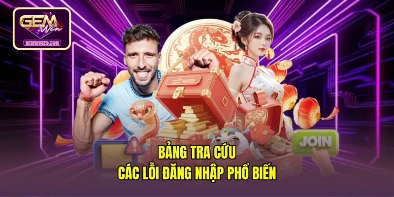 Bảng tra cứu lỗi đăng nhập Gemwin và giải pháp khắc phục