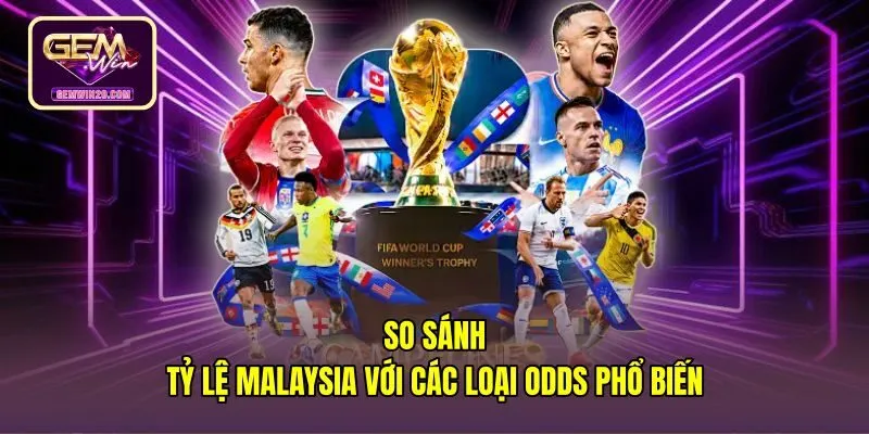 Bảng đối chiếu tỷ lệ kèo Malaysia Gemwin cùng các loại odds